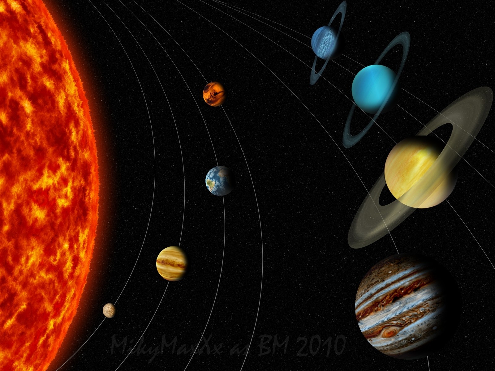 Solar System